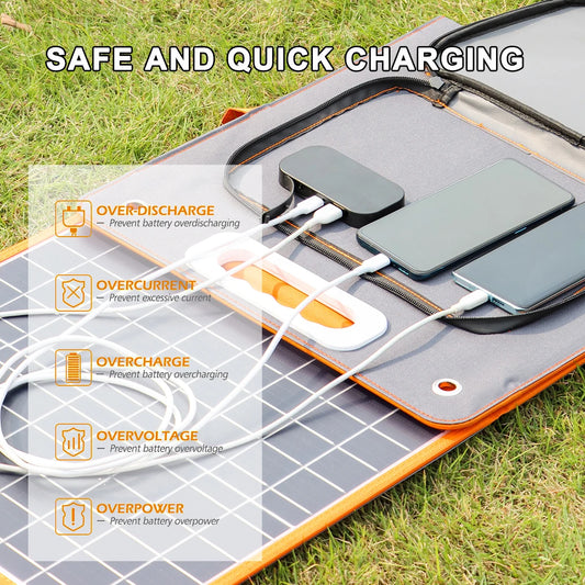 100w Portable Solar Panel